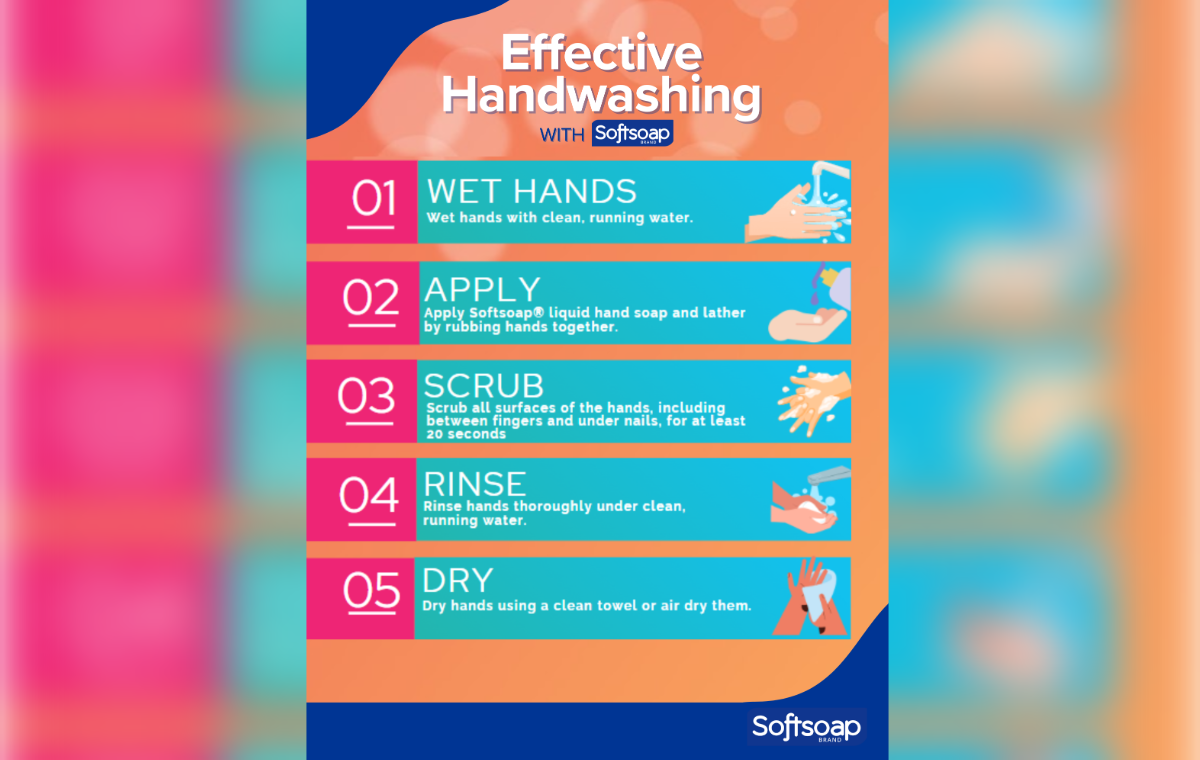 The Power of Handwashing: Softsoap’s Role in Keeping Schools Safe